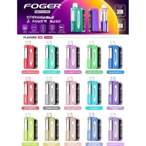 Fogger Kit 30k